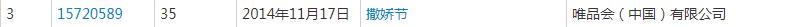 雙十一又要來了！各種購物節滿天飛，誰的商標保護最到位？