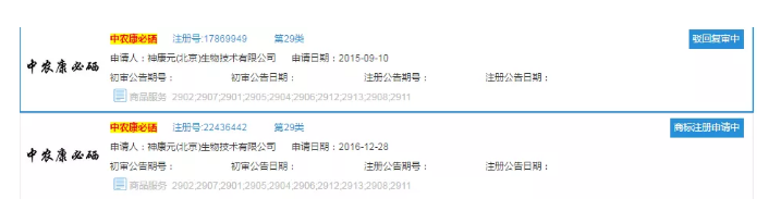 商標取名需注意，各行各業都有一定的限制條件！