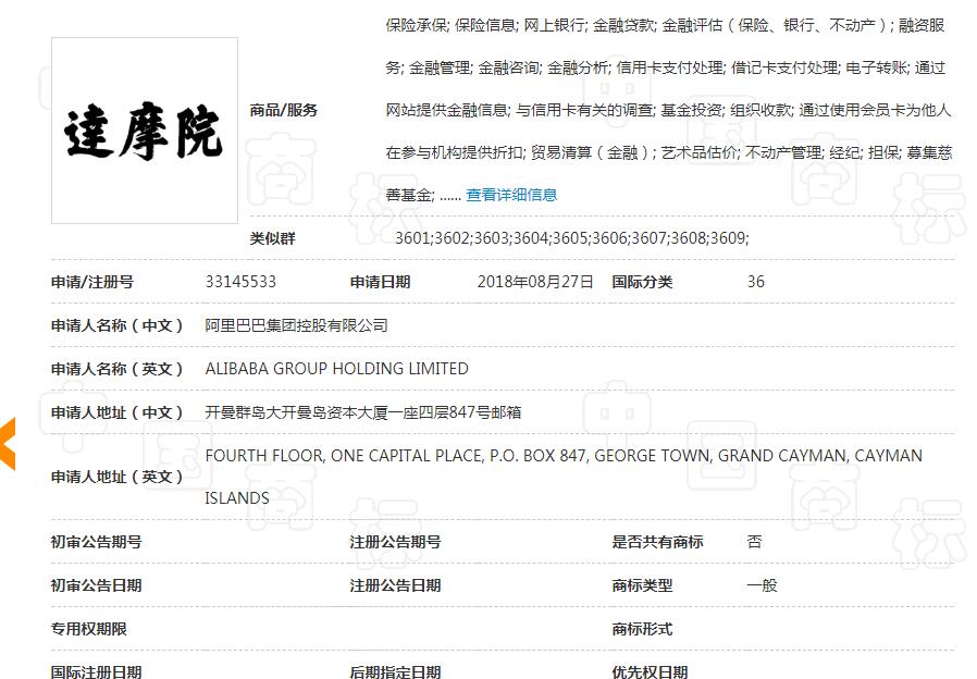 阿里再有錢也得不到“達摩院”商標，馬云會不會后悔取這個名字？