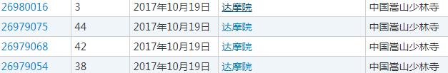 阿里再有錢也得不到“達摩院”商標，馬云會不會后悔取這個名字？