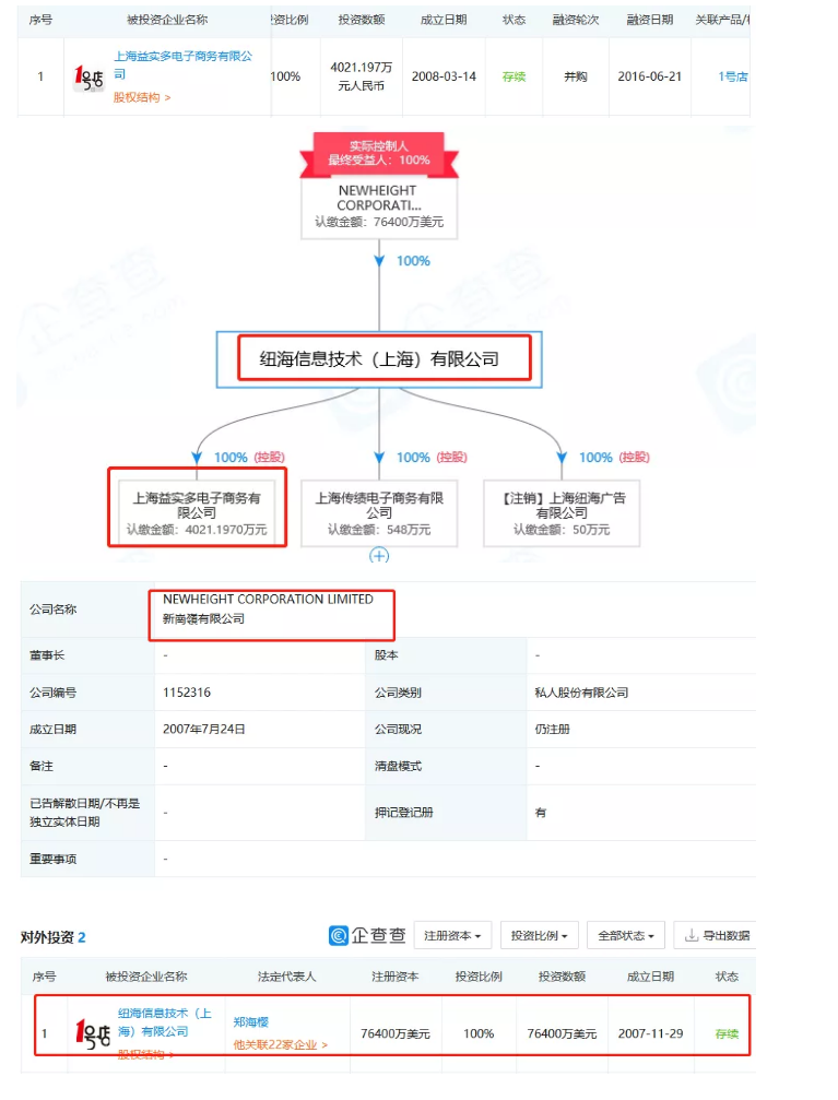 1號店奪回商標！申請人曾申請九十多件 “知名”商標