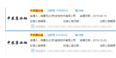 商標取名需注意，各行各業(yè)都有一定的限制條件！