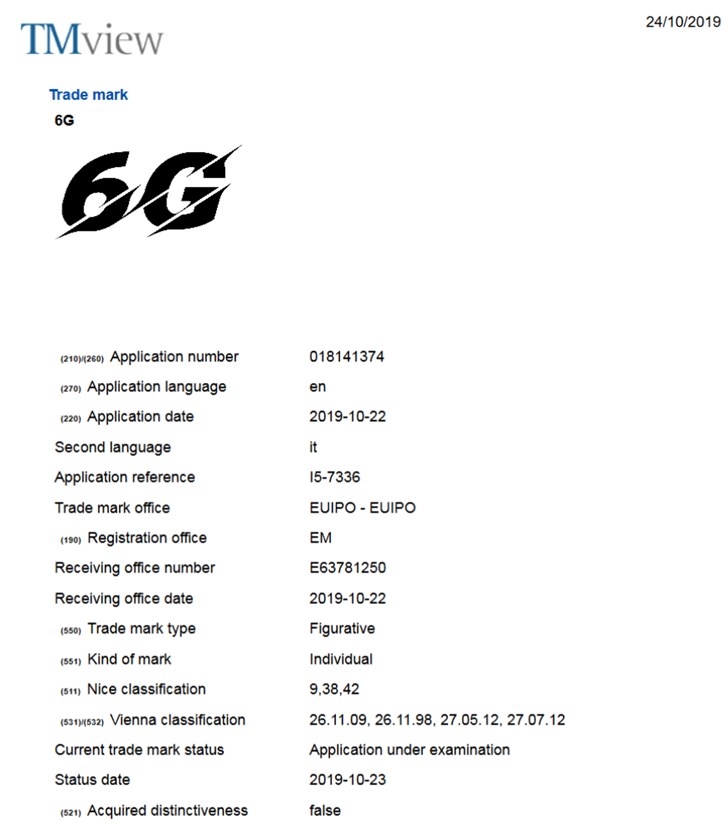 除了華為，還有一家中國(guó)公司也在發(fā)力6G，連商標(biāo)都備好了！