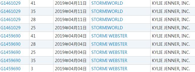 一歲開蘭博基尼、LV隨便玩，億萬富婆寵上天的孩子，連商標都獨一無二！