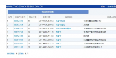 “萬圣節”群鬼出沒通行無阻，商標卻進了死胡同！