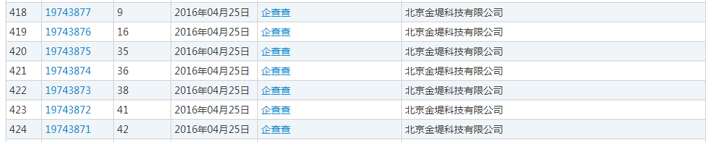 企查查：我太難了，搶注了我的名字，還把我給告了！