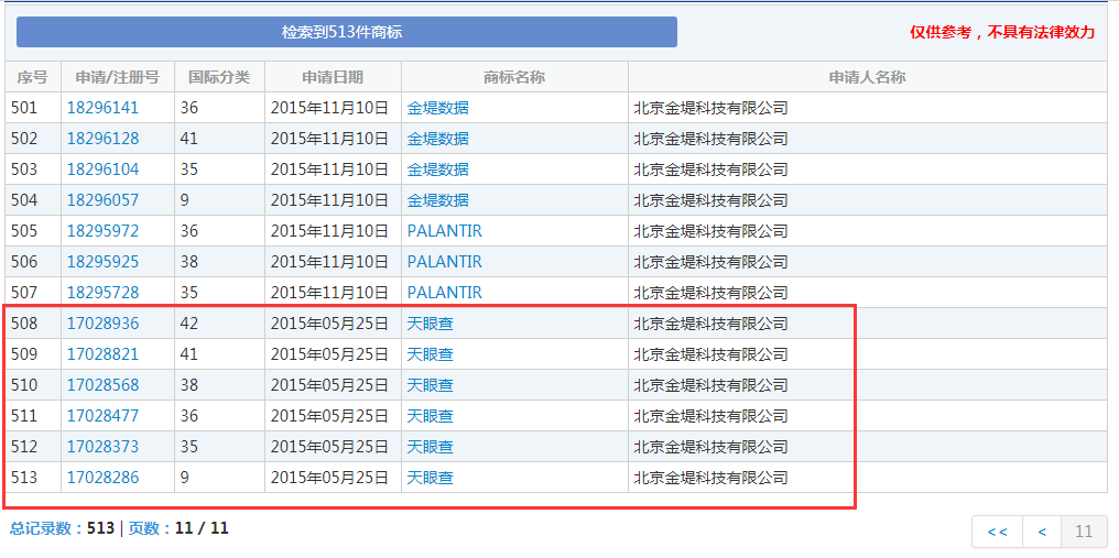 企查查：我太難了，搶注了我的名字，還把我給告了！