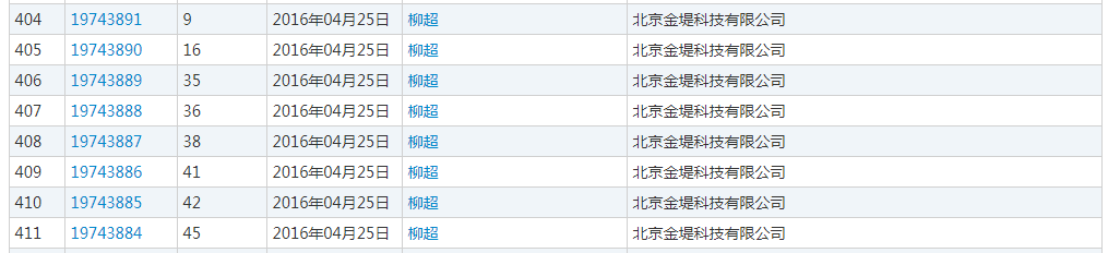 企查查：我太難了，搶注了我的名字，還把我給告了！