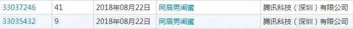 騰訊為三部漫畫注冊商標，結果全部陣亡！