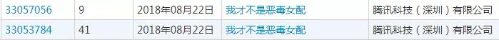 騰訊為三部漫畫注冊商標，結果全部陣亡！