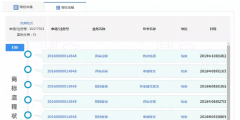 “完美吃貨”不完美，注冊商標被駁回！