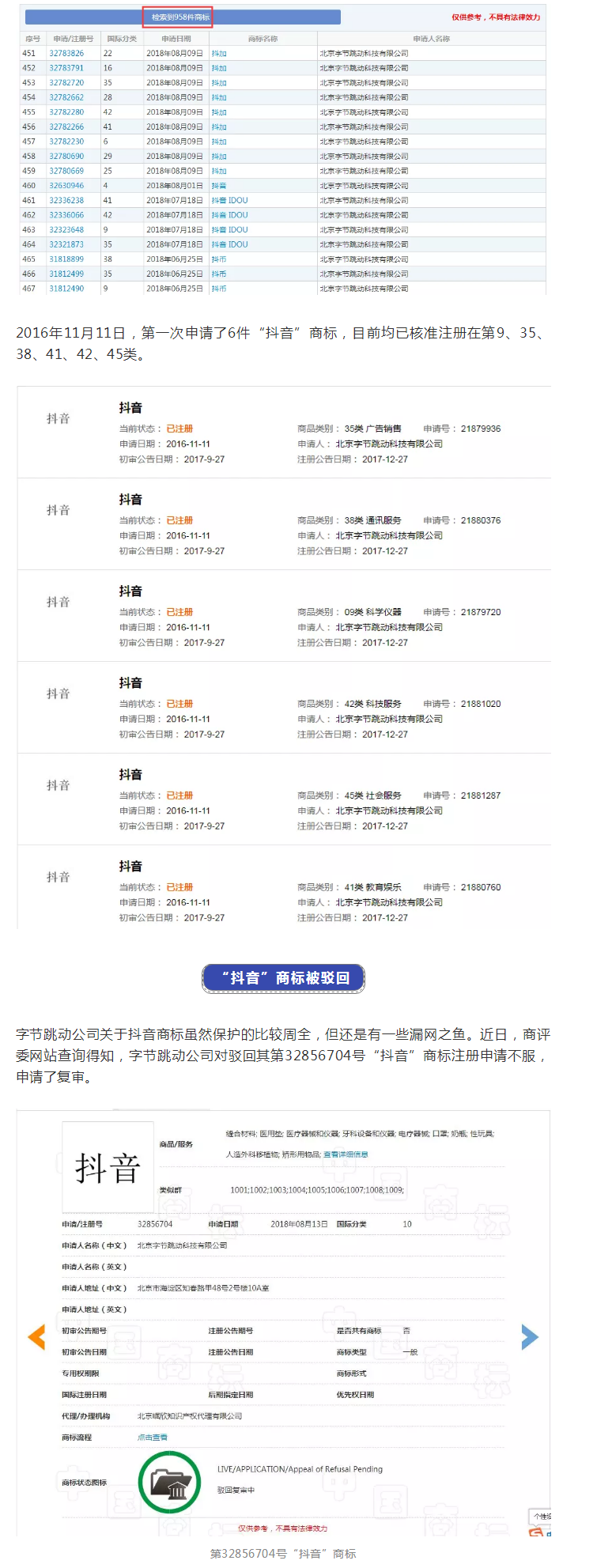 “抖音”商標保衛戰?。ǜ剑簺Q定書全文）