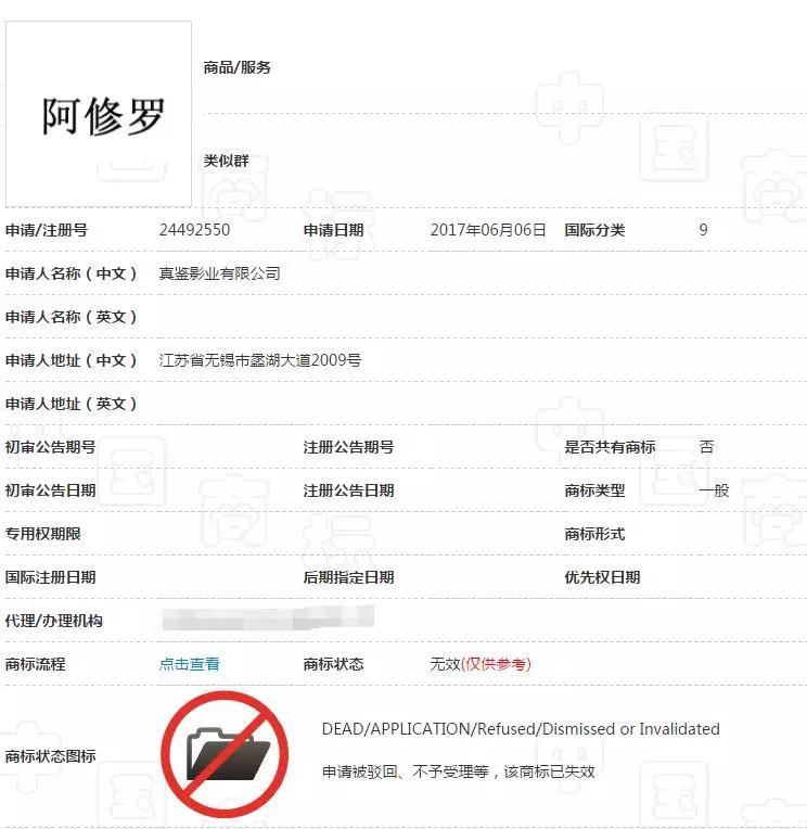 繼“達摩院”之后，阿里“羅漢堂”商標也被駁回了！