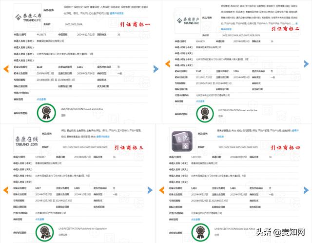 “泰康”、“康泰”商標(biāo)案，哪個(gè)才是正主？