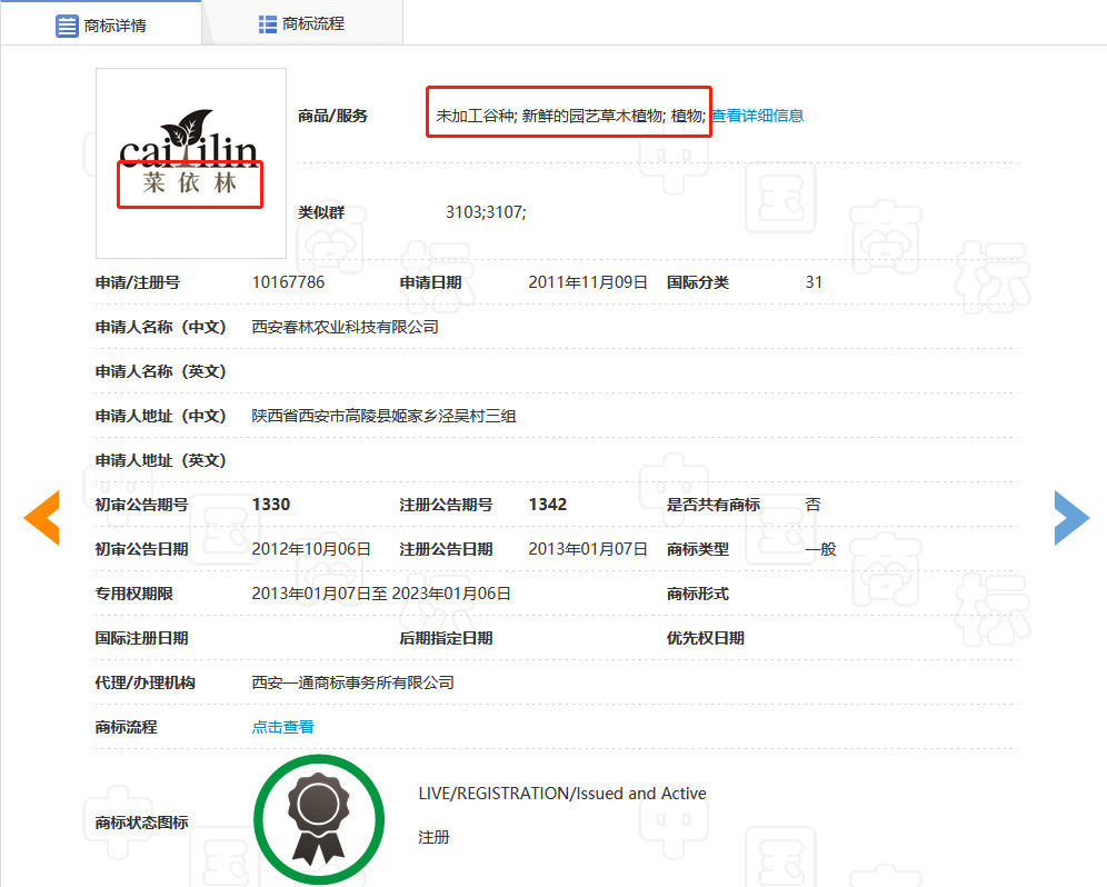 “粥杰倫”商標已經出現了，“菜依林”還會遠嗎？