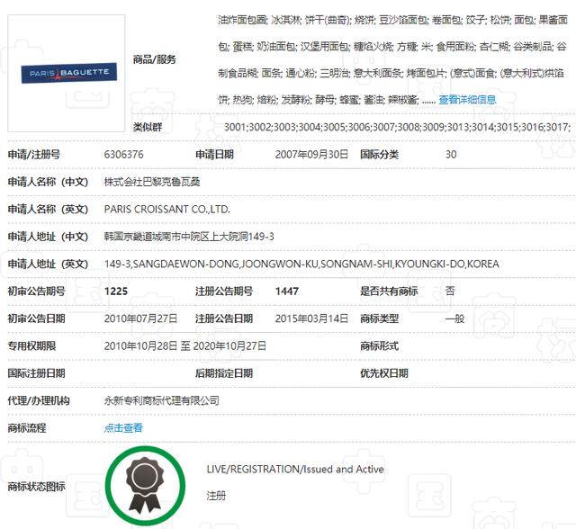 韓國企業(yè)“巴黎系”商標(biāo)不允注冊，英文商標(biāo)或?qū)o效，須考慮法律