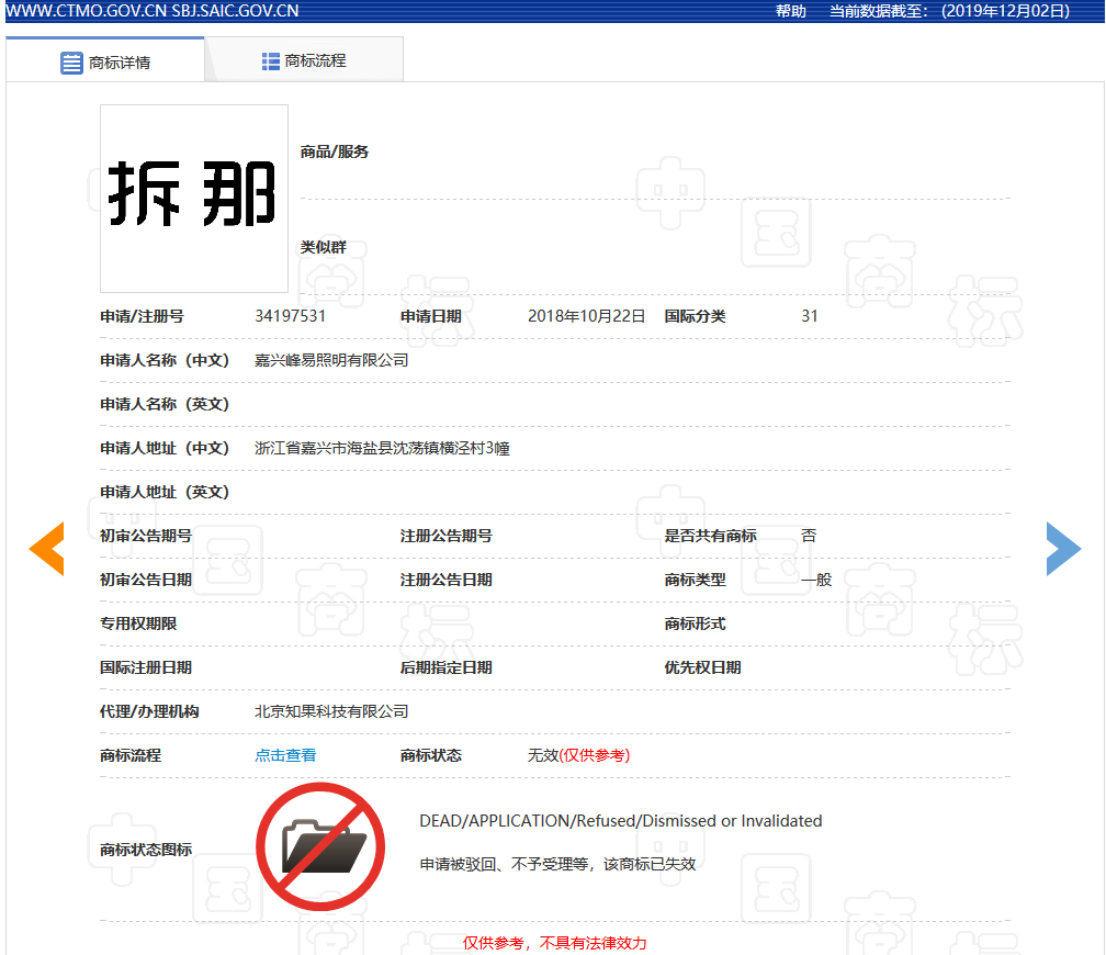 “拆那”商標被無效宣告！關于“China”那些事你了解嗎？