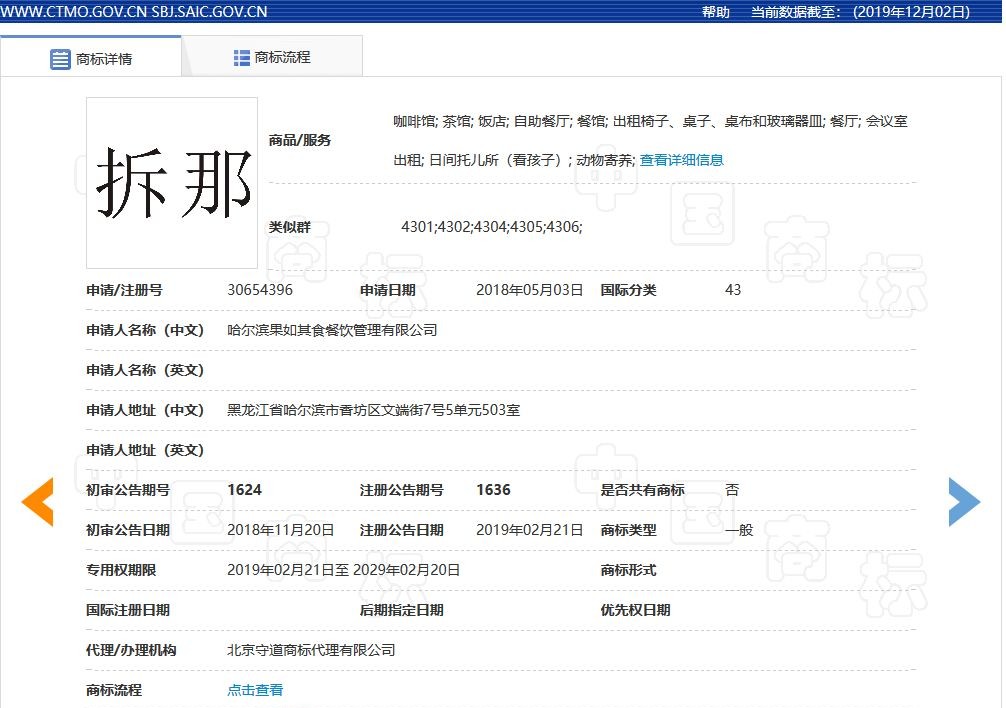 “拆那”商標被無效宣告！關于“China”那些事你了解嗎？