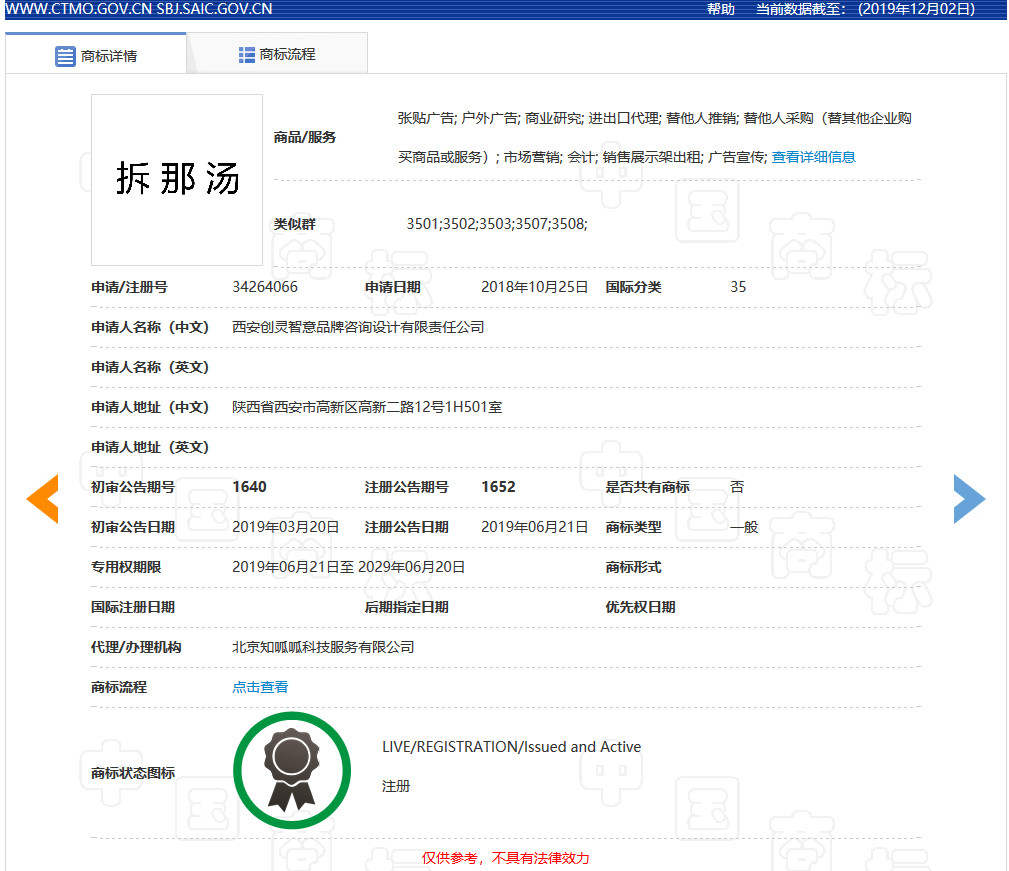 “拆那”商標被無效宣告！關于“China”那些事你了解嗎？