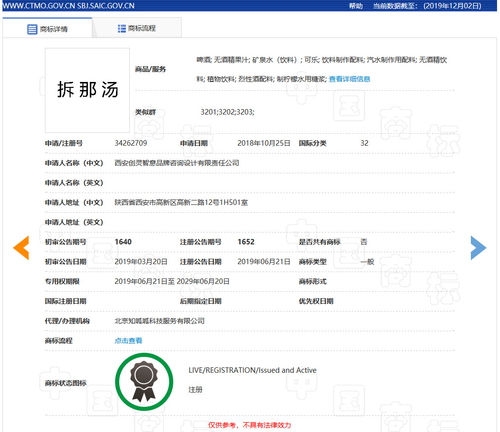 “拆那”商標被無效宣告！關于“China”那些事你了解嗎？