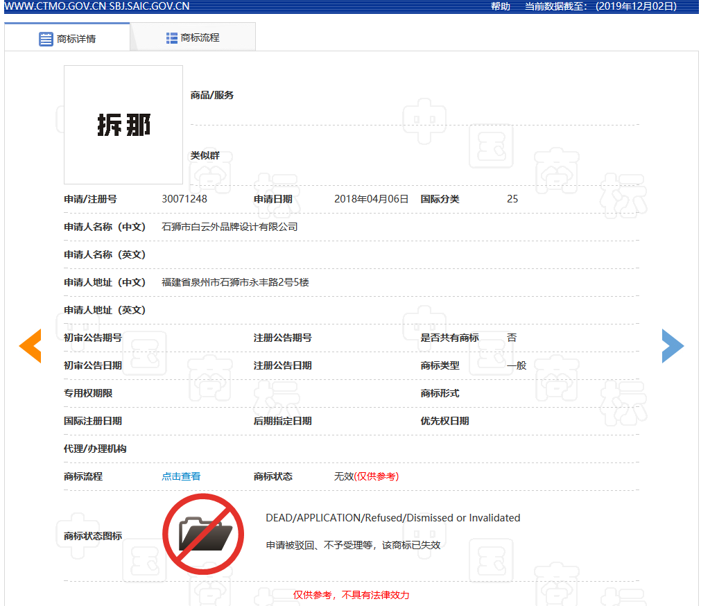 “拆那”商標被無效宣告！關于“China”那些事你了解嗎？