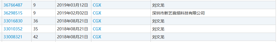 “nss、xswl、pyq、cx、zqsg、走花路……”細(xì)數(shù)那些被注冊商標(biāo)的00后黑話