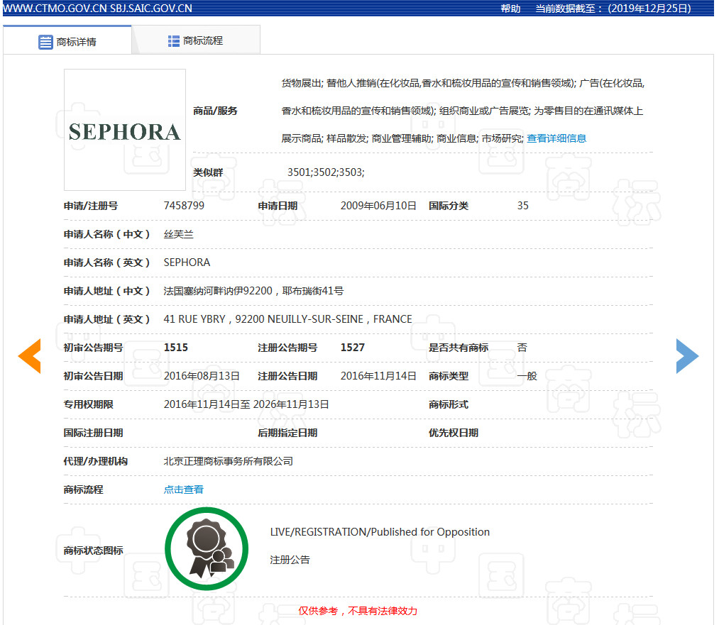 美妝巨頭絲芙蘭被東莞某公司搶注商標了？