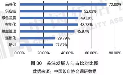 【2019年盤點】從海底撈看餐飲行業知識產權保護