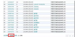 【2019年盤點】從阿里巴巴、京東看電商行業的知識產權保護策略