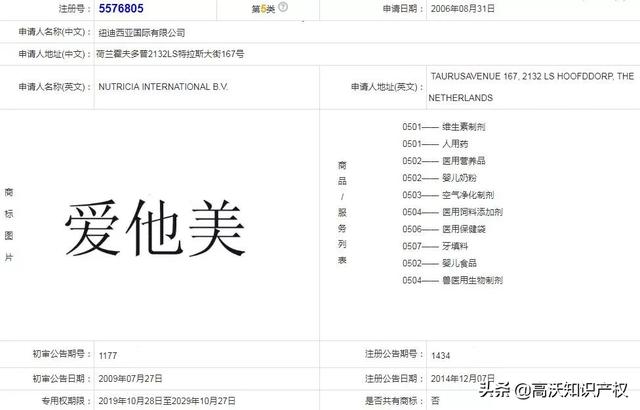 進入中國第2年“愛他美”商標就被搶注，如今維權難上加難