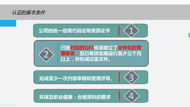 這是一份全面的貫標操作流程，請查收