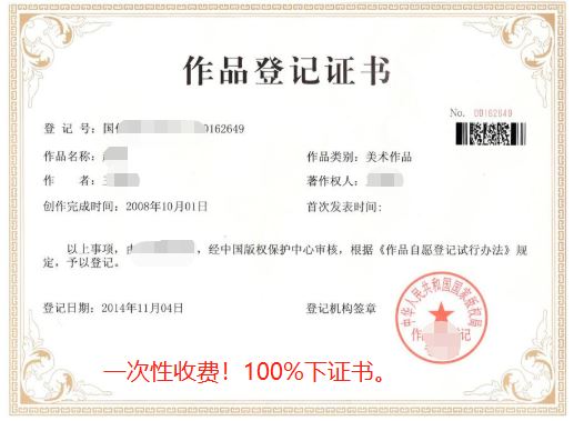 登記申請商標圖案版權需多少費用？