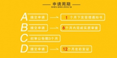 注冊商標(biāo)最快要多長時間辦理下來？注冊商標(biāo)為什么找代理？