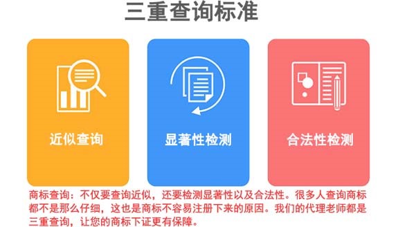 線上線下商標如何注冊？