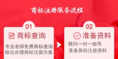 中國注冊一個商標費用一般需要多少錢？