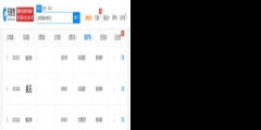 小米造車?yán)总娂嫒蜟EO，申請(qǐng)注冊(cè)“極石汽車”商標(biāo)