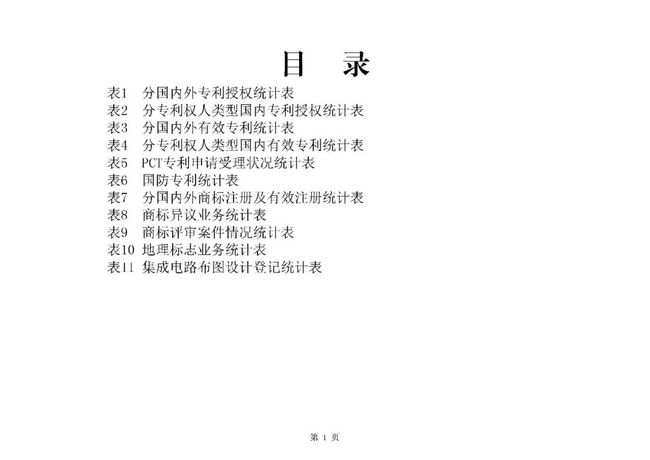 2021年8月17日統計 
