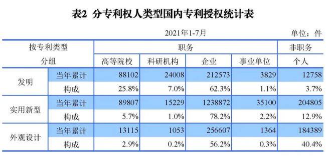 2021年8月17日統計 