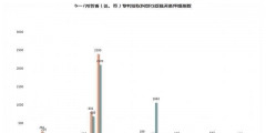 索賠9900萬！華為起訴專利公司潘奧普締斯壟斷侵權