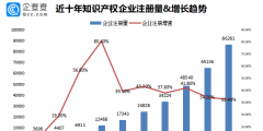 豐田新專(zhuān)利：用車(chē)載攝像頭代替基建攝像頭拍攝違規(guī)