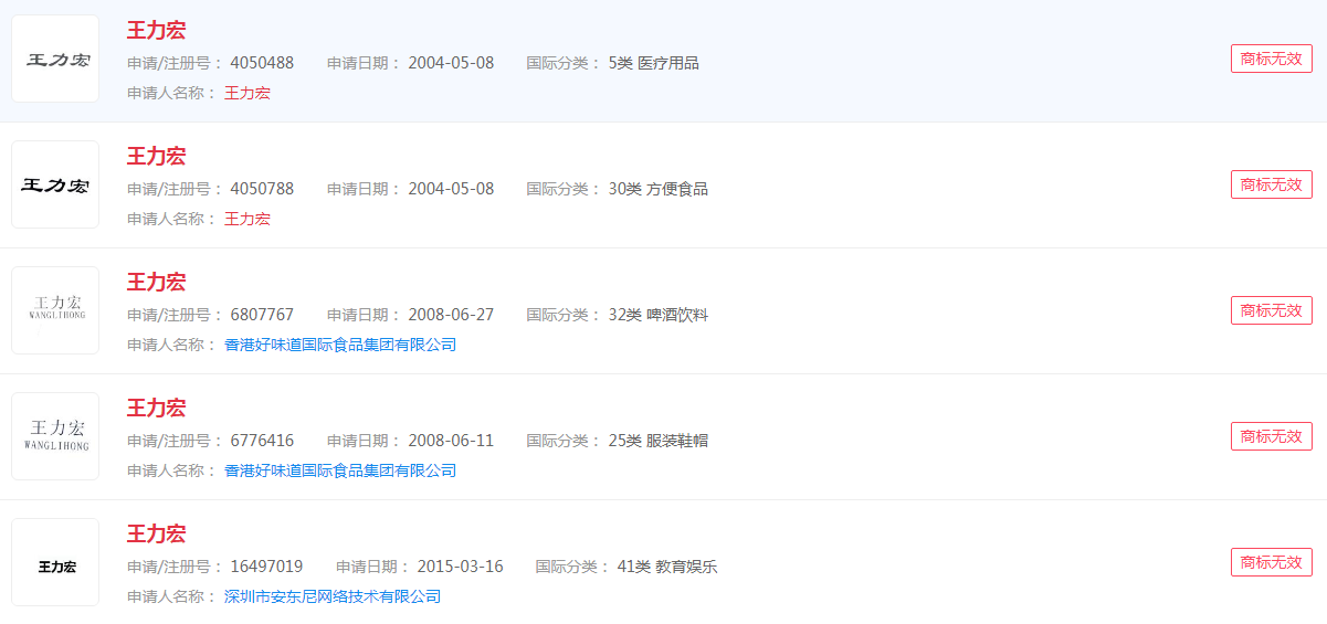 申請“王力宏”商標(biāo)注冊，狀態(tài)顯示無效