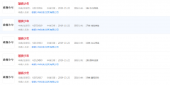 國產動畫《雄獅少年》商標已注冊，保護及時