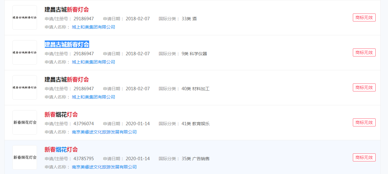 新春燈會能申請商標注冊嗎？