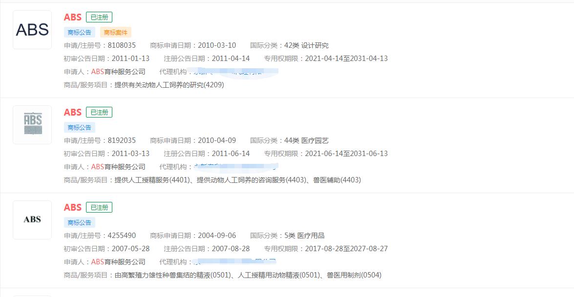 360數科小微貸首期ABS成功設立，“ABS”已被不同公司注冊商標
