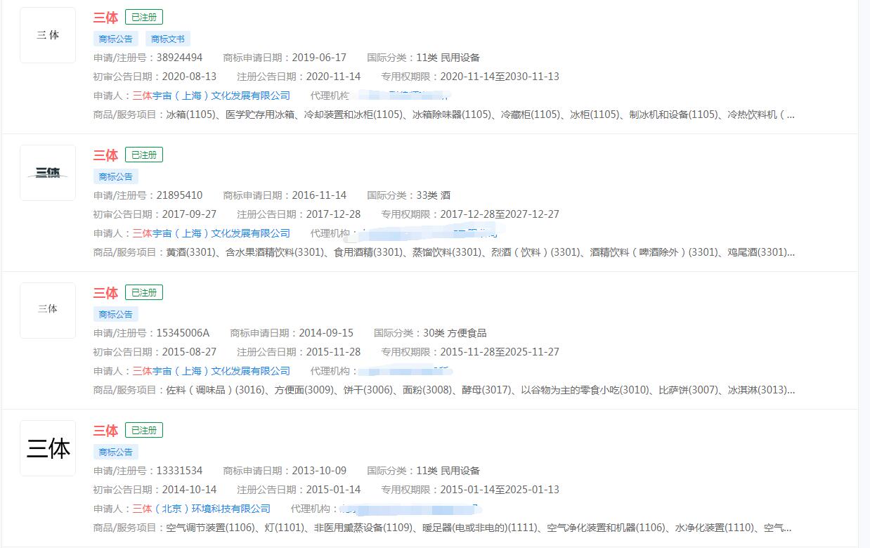 電視劇《三體》已被不同公司注冊(cè)商標(biāo)，分類涉及眾多