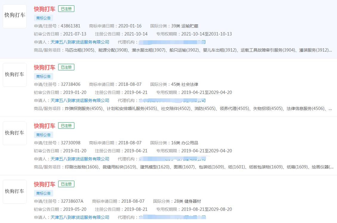 快狗打車正式上市港交所，“快狗打車”已成功注冊商標，分類涉及不同