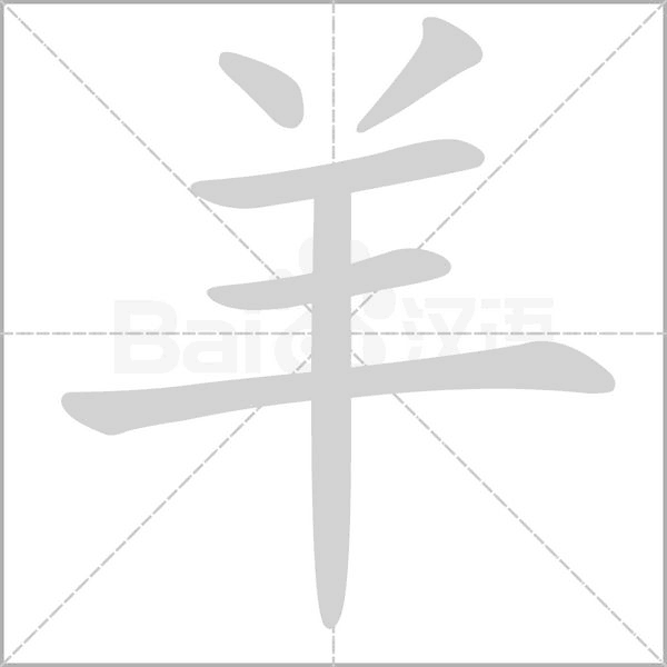帶羊的商標名字大全，只推薦好聽帶羊字的商標名字
