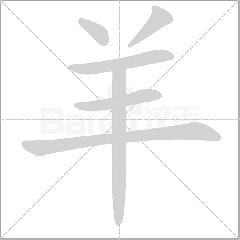 帶羊的商標名字大全，只推薦好聽帶羊字的商標名字