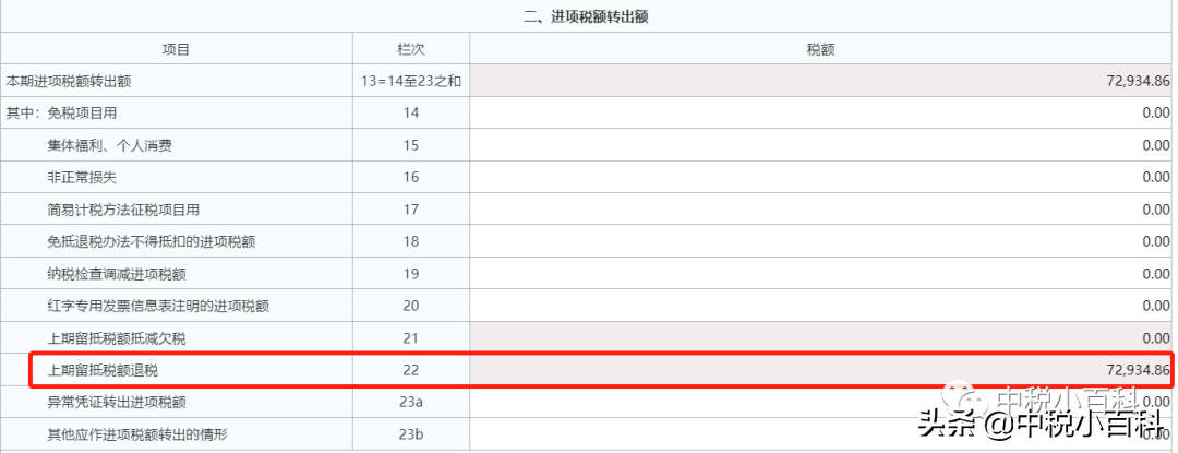 進項稅退稅及轉出分錄怎么做(收到留抵退稅后的會計分錄)