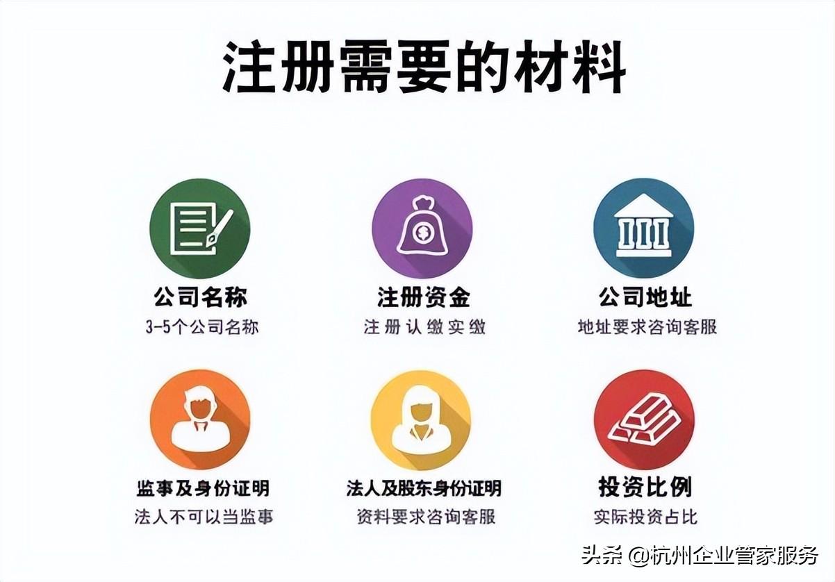 杭州注冊公司流程是什么(注冊公司收費標準)